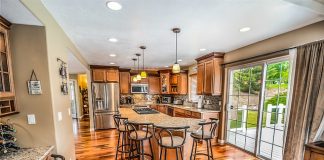 Gotowe projekty domu