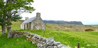 Czym jest architektura