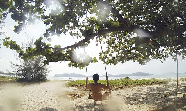 Podział turystyki Podział turystyki