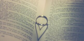 Gdzie trzymać pierścionki?